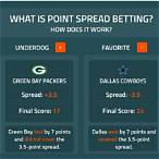 what does it mean to bet the spread